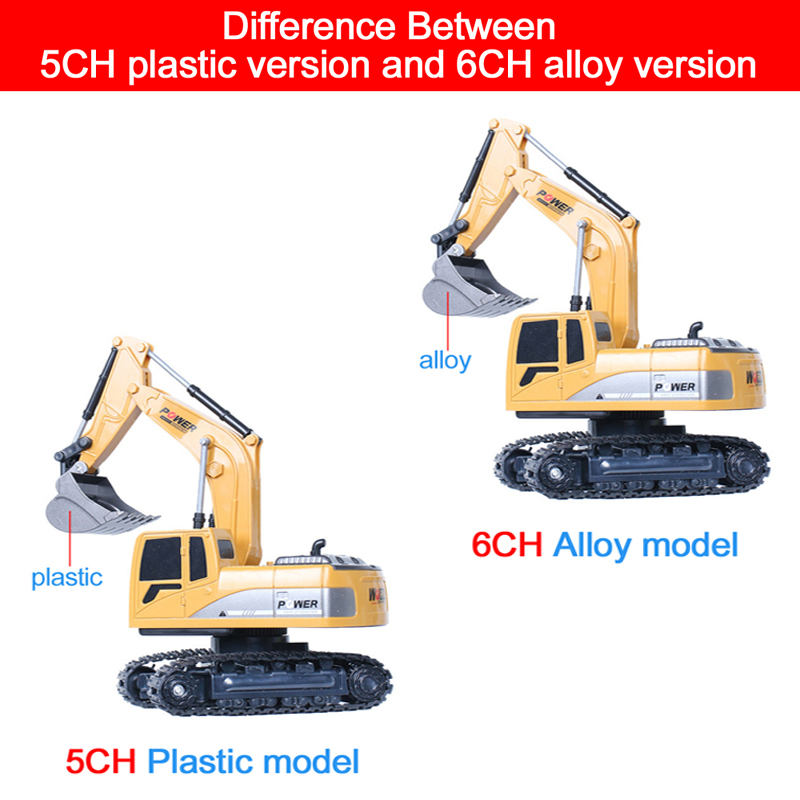 RC Ekskavatör 2.4 Ghz 6 Kanal  - Kids Outdoor Digger incelemesi ve fiyatı