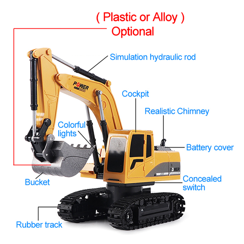 RC Ekskavatör 2.4 Ghz 6 Kanal  - Kids Outdoor Digger incelemesi ve fiyatı